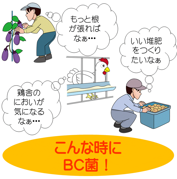 バイオサイクルホーム