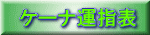 ケーナ運指表 